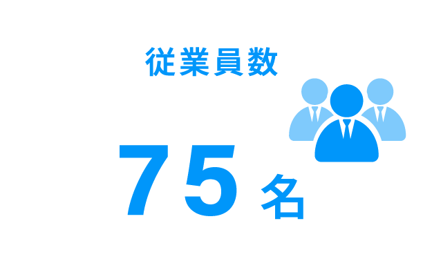 従業員数
