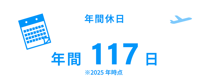 年間休日